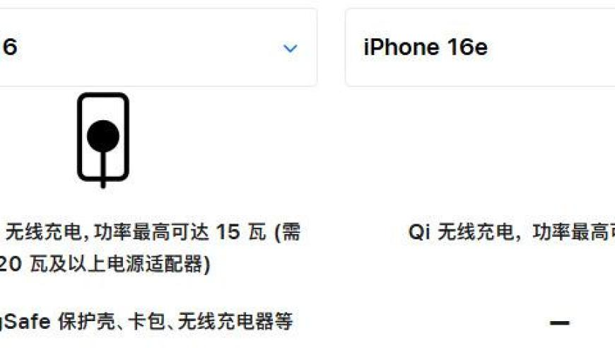 杀我别用鹦鹉刀,香港十二生肖号码表图,社会责任方案执行_HarmonyOSV1.36